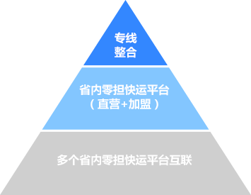 &#24320;&#20113;&#32593;&#39029;&#29256;