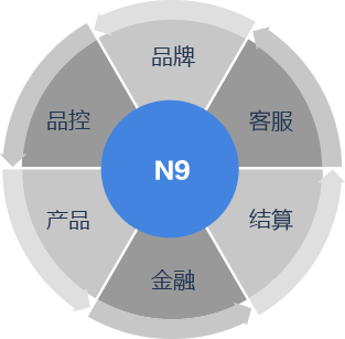 &#24320;&#20113;&#32593;&#39029;&#29256;